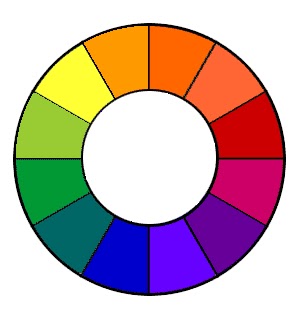 ruota dei colori ruota dei colori con il blu di fronte all'arancione